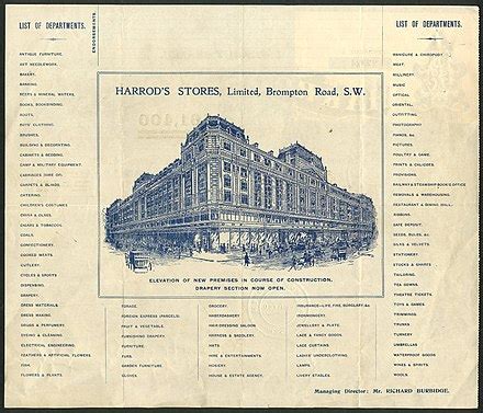HARRODS HOLDINGS LIMITED .